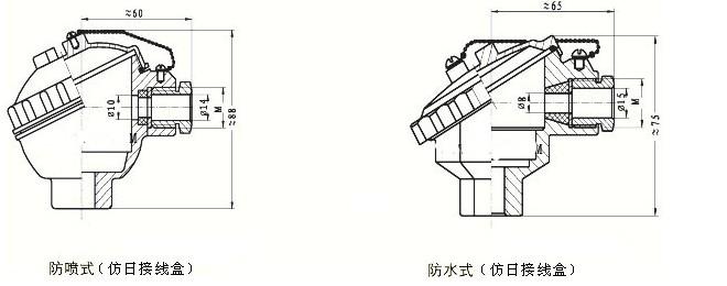 久久国内三级精品视频 耐磨切割组装热电偶，WRM新产品