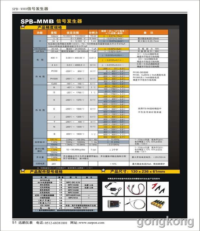 久久白丝足交91AV 智能热电偶校正器