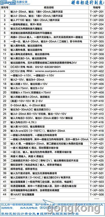久久白丝足交91AV 八通道热电偶温度计
