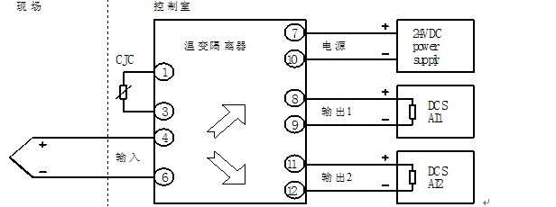 久久国内三级精品视频 新产品XP1503E热电偶温度变化隔离器