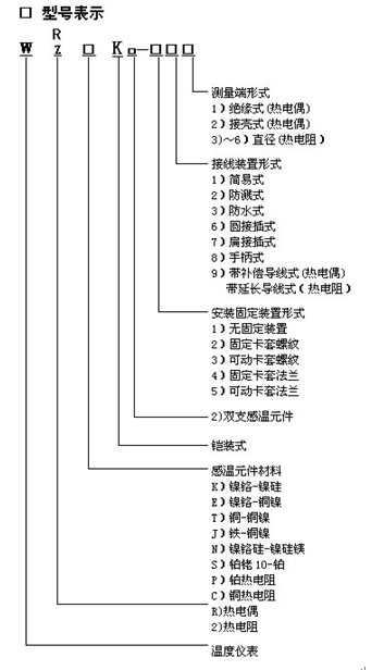 久草老女尿道性爱在线 安徽销售处热电偶报价选型与技术咨询