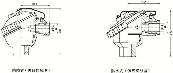 久久白丝足交91AV 选择热电偶和热电阻体作为工业测温元件的方法