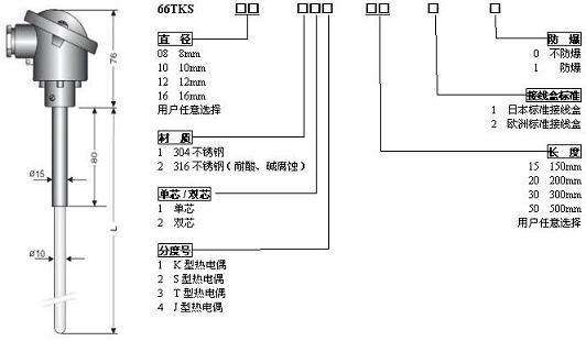 久久国内三级精品视频 热电偶传感器选型表