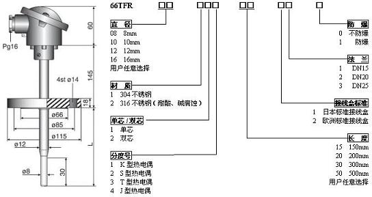 久久国内三级精品视频 热电偶传感器选型表