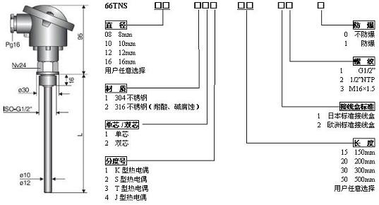 久久国内三级精品视频 热电偶传感器选型表