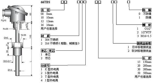 久久国内三级精品视频 热电偶传感器选型表