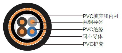 久久白丝足交91AV 德标动力电缆品牌公司