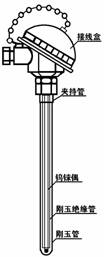 久草老女尿道性爱在线 耐高温钨铼热电偶